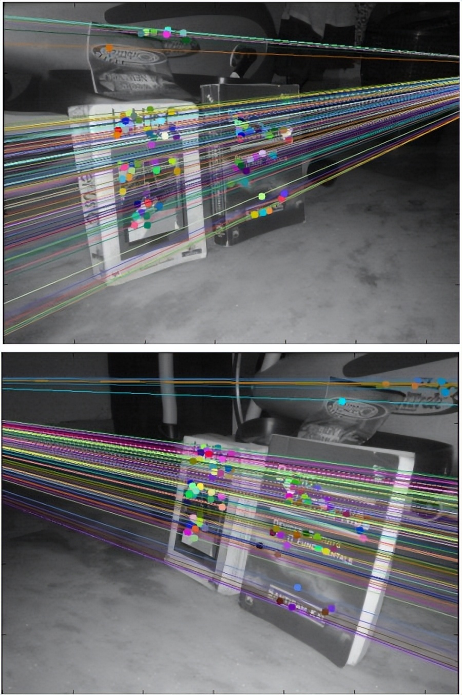 OpenCV-Python教程下篇