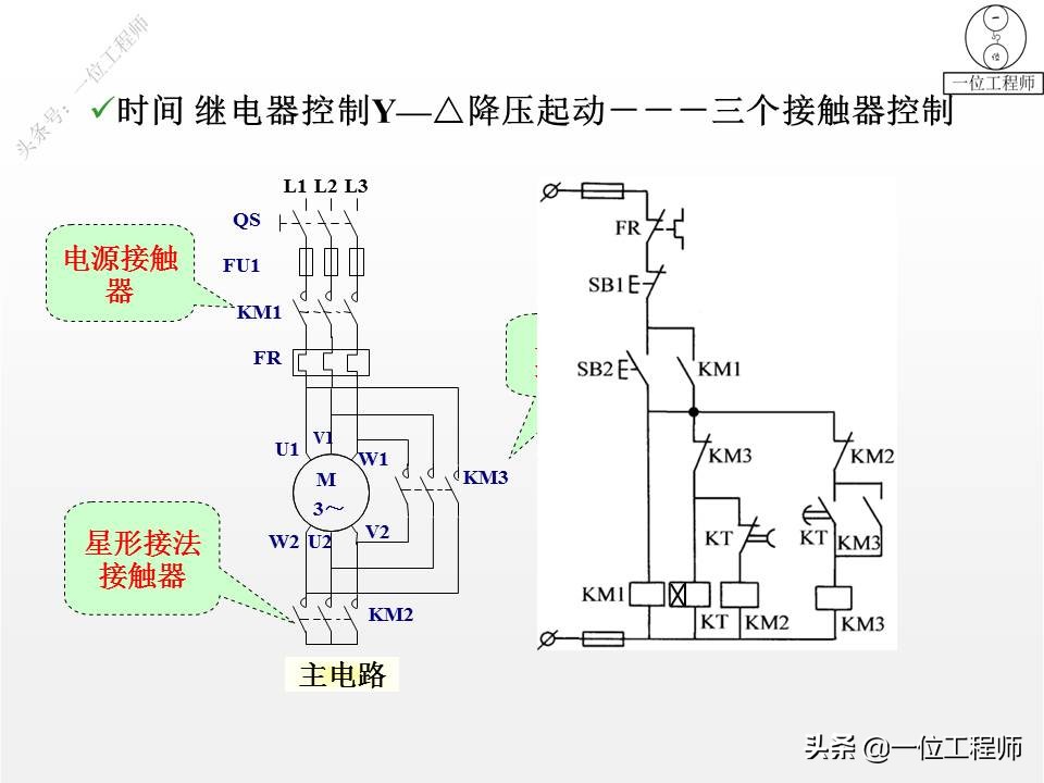 56个典型电气控制线路图，图解电气控制，掌握电气线路分析