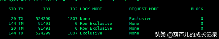 Oracle中的鎖相關視圖介紹（TX、TM）