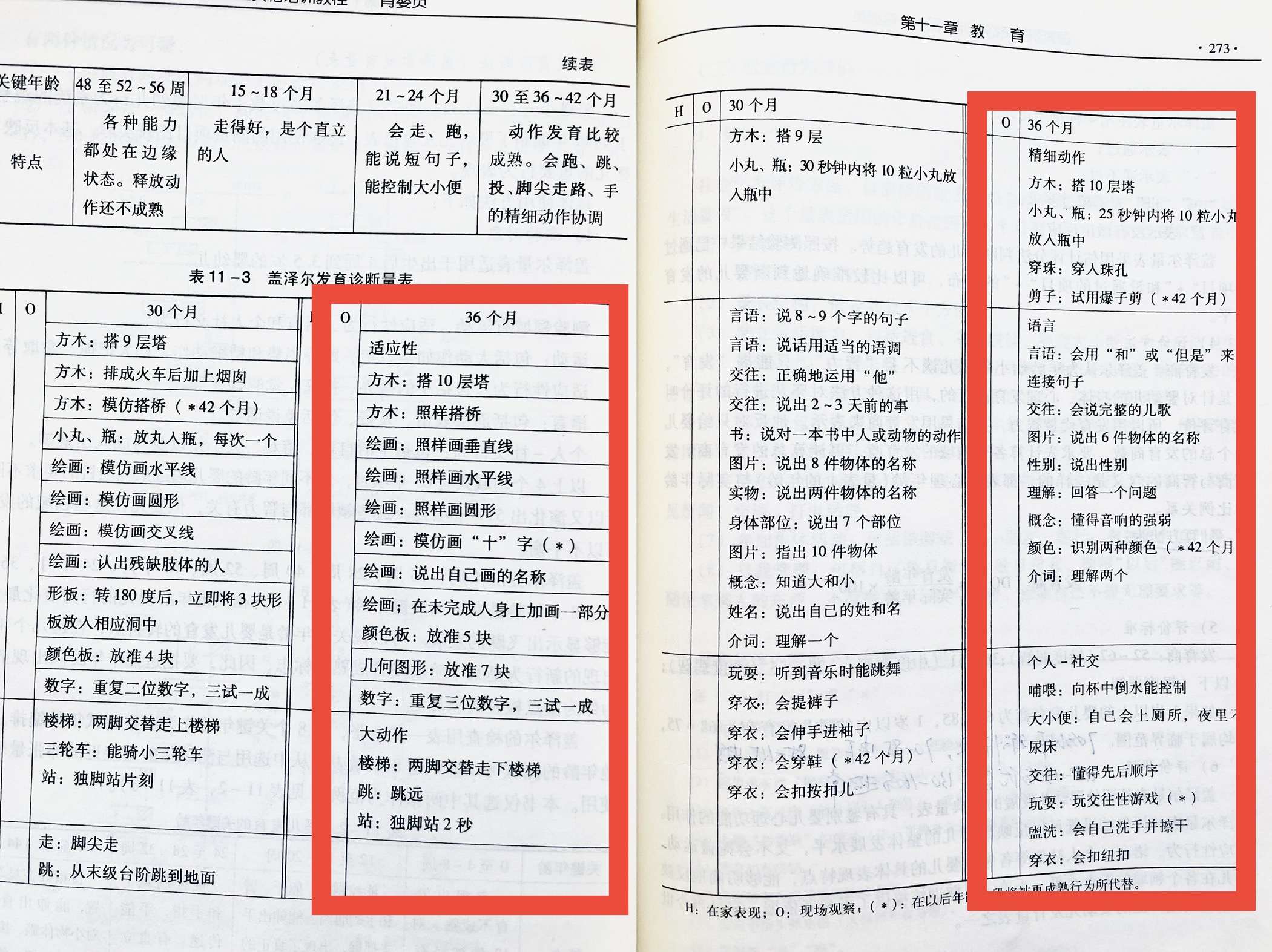 入珠子是什么意思(孩子聪明不聪明不是和别人比较，而是看智力评价标准，家长要重视)