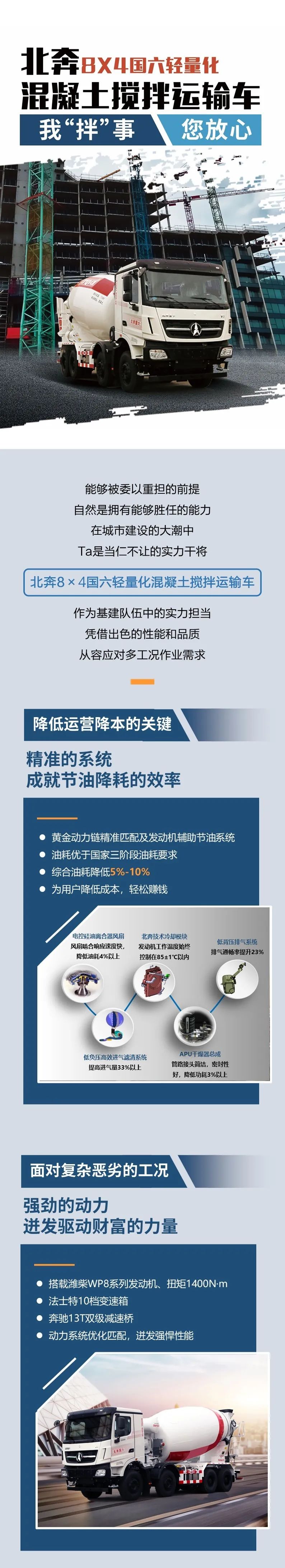 好车推荐丨北奔8×4混凝土搅拌运输车：我“拌”事 您放心