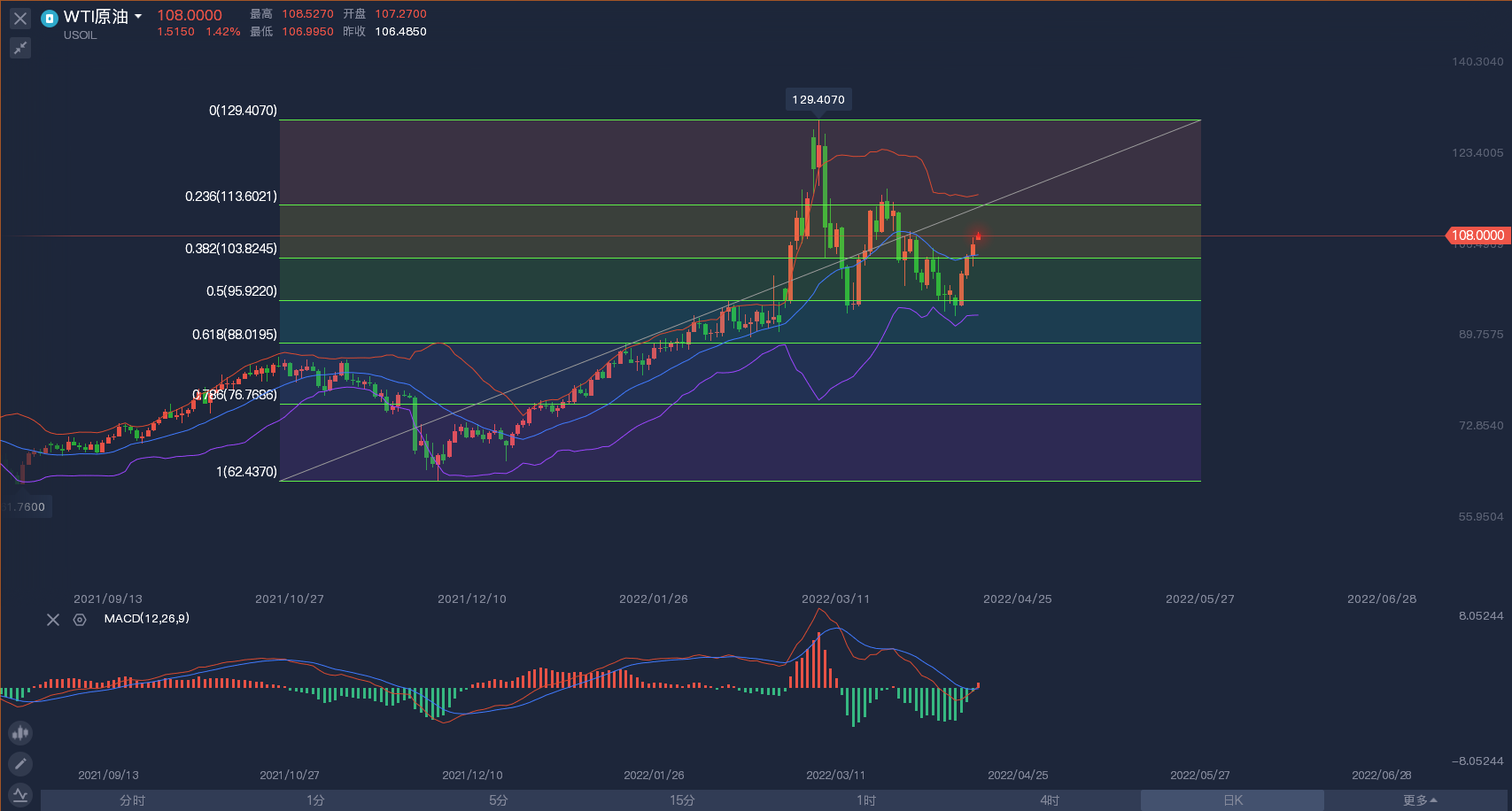 ������-4.18�ƽ����ڸ߿����ƽ�ԭ�ͺ����������Ʒ�������������