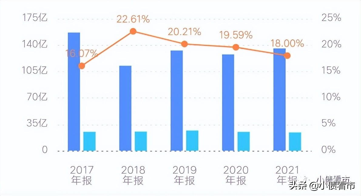 景瑞控股“闪崩”，市值较前一交易日蒸发10亿港币