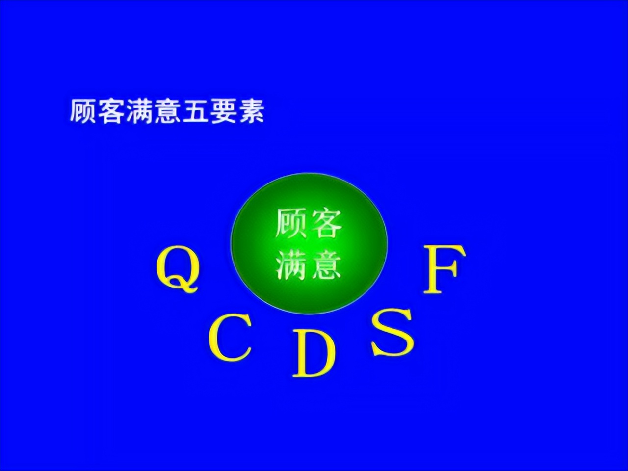 「精益學堂」超詳細的一份JIT精益生產PPT 請收好