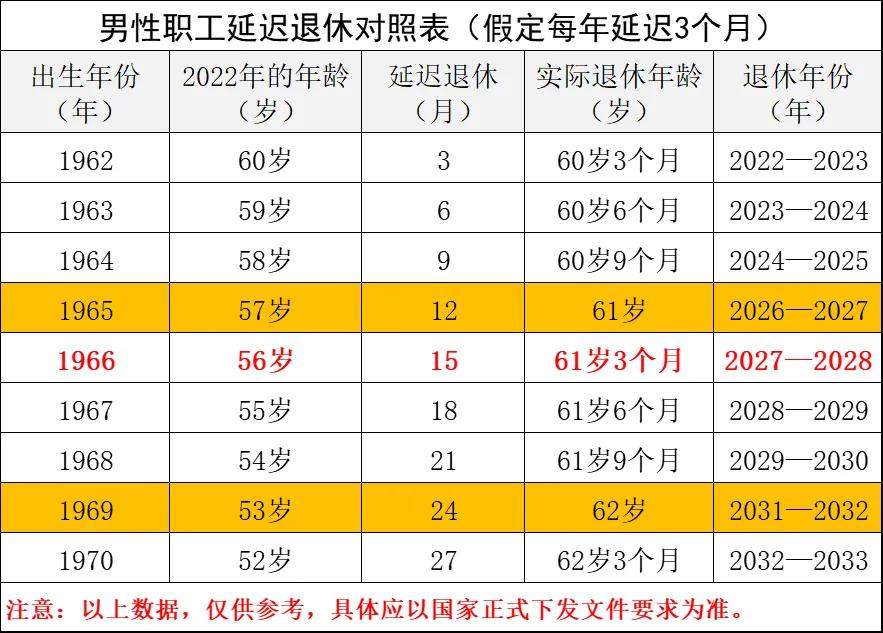 1965年属蛇的寿命有多长-第3张图片-易算准