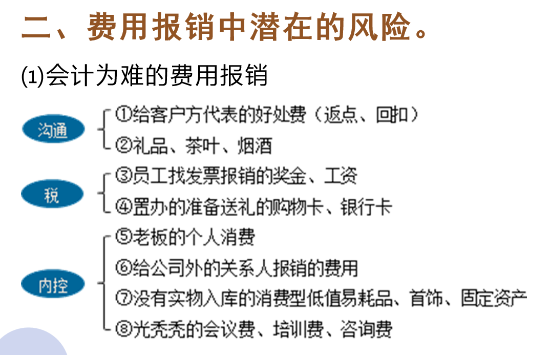 会计人员速阅：企业财务报销模板，附费用报销涉及的风险