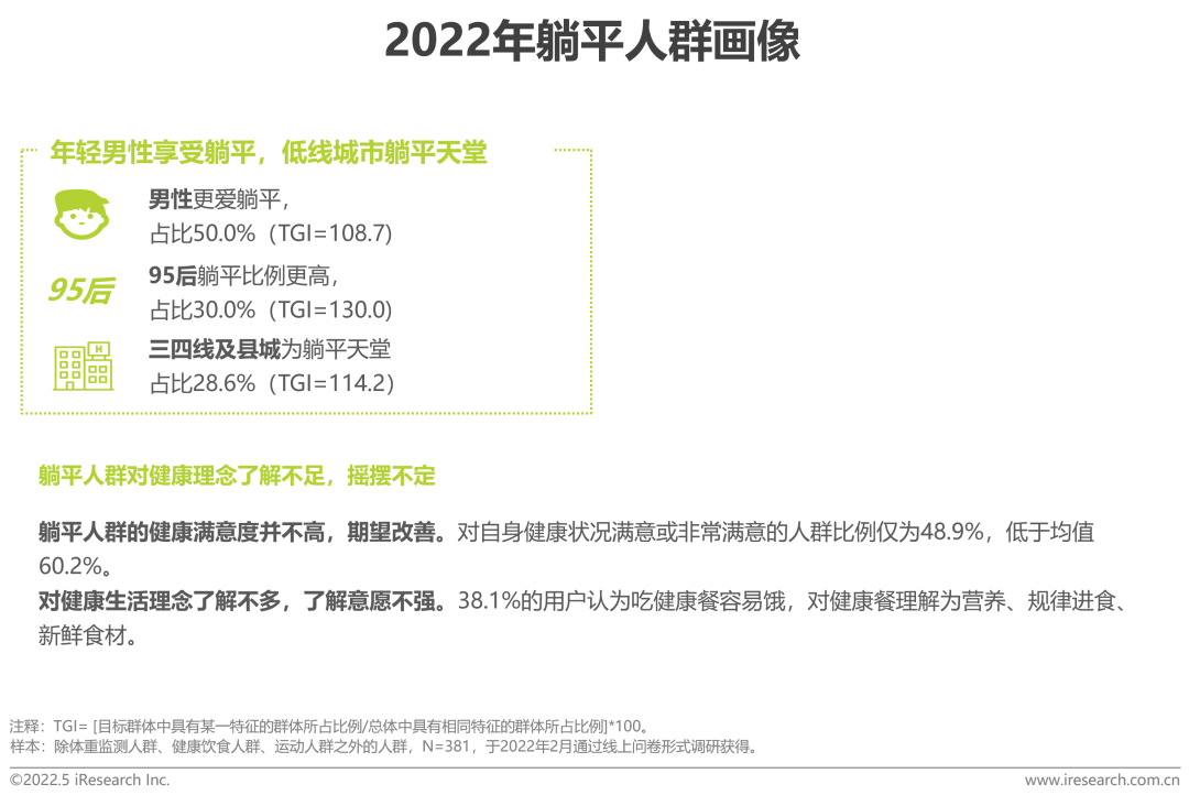 2022年中国健康管理白皮书