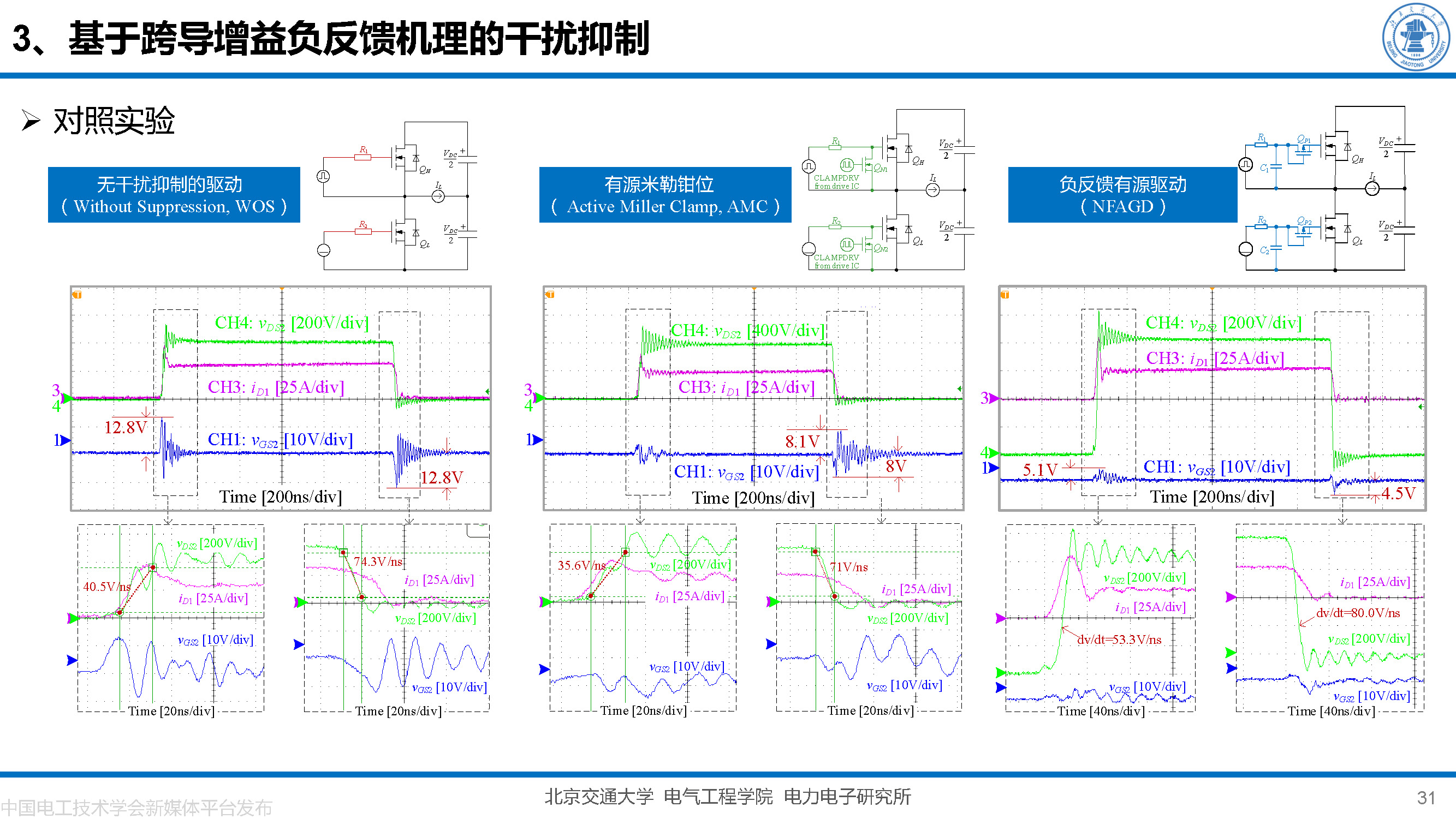 北京交大邵天骢讲师：碳化硅MOSFET栅极振荡的一种负反馈抑制方法