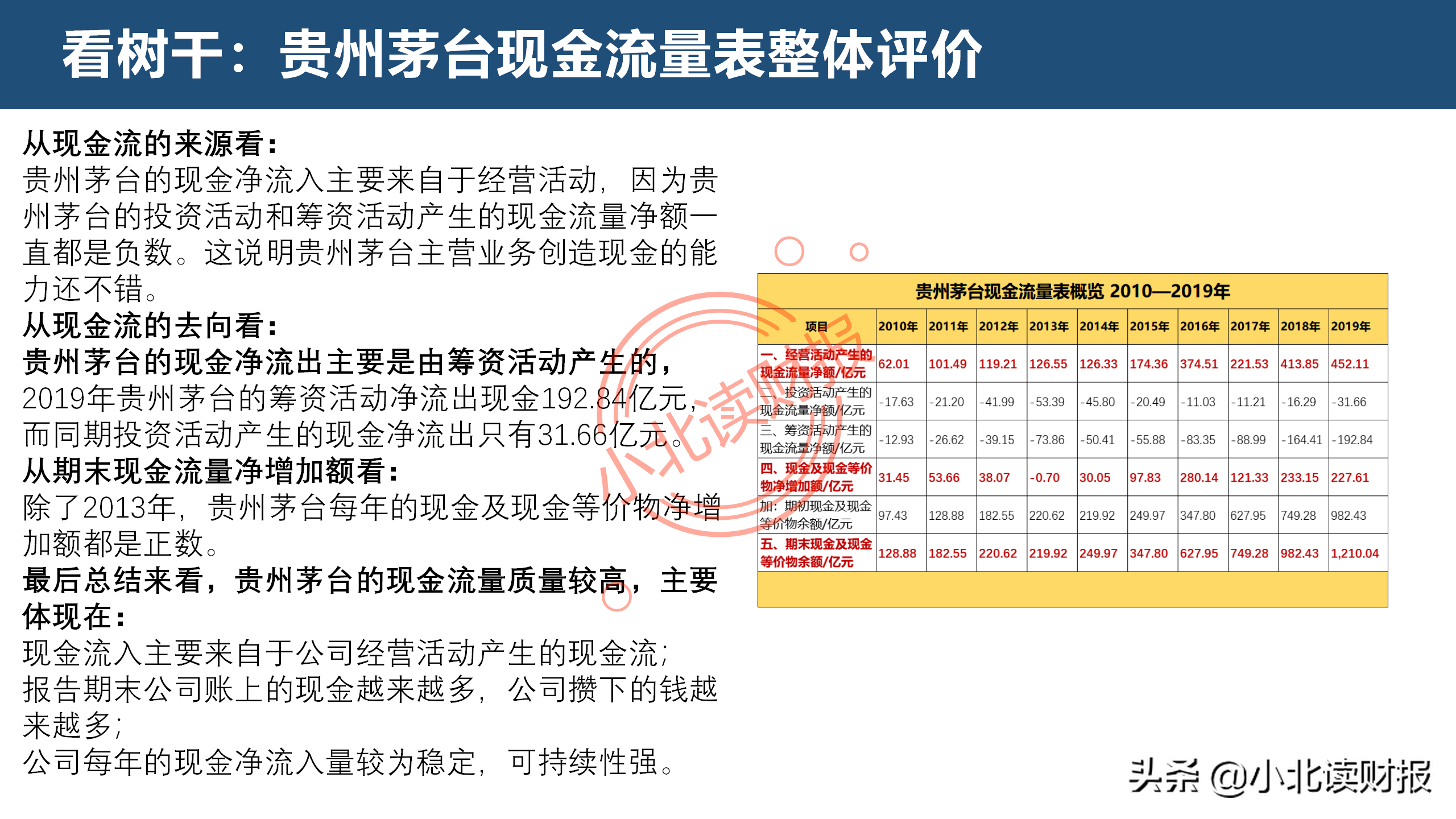 现金流量表分析,现金流量表分析的要点