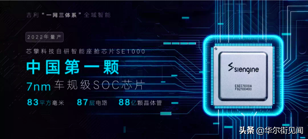 吉利汽车：千亿巨轮的转型，自主品牌的科技之路
