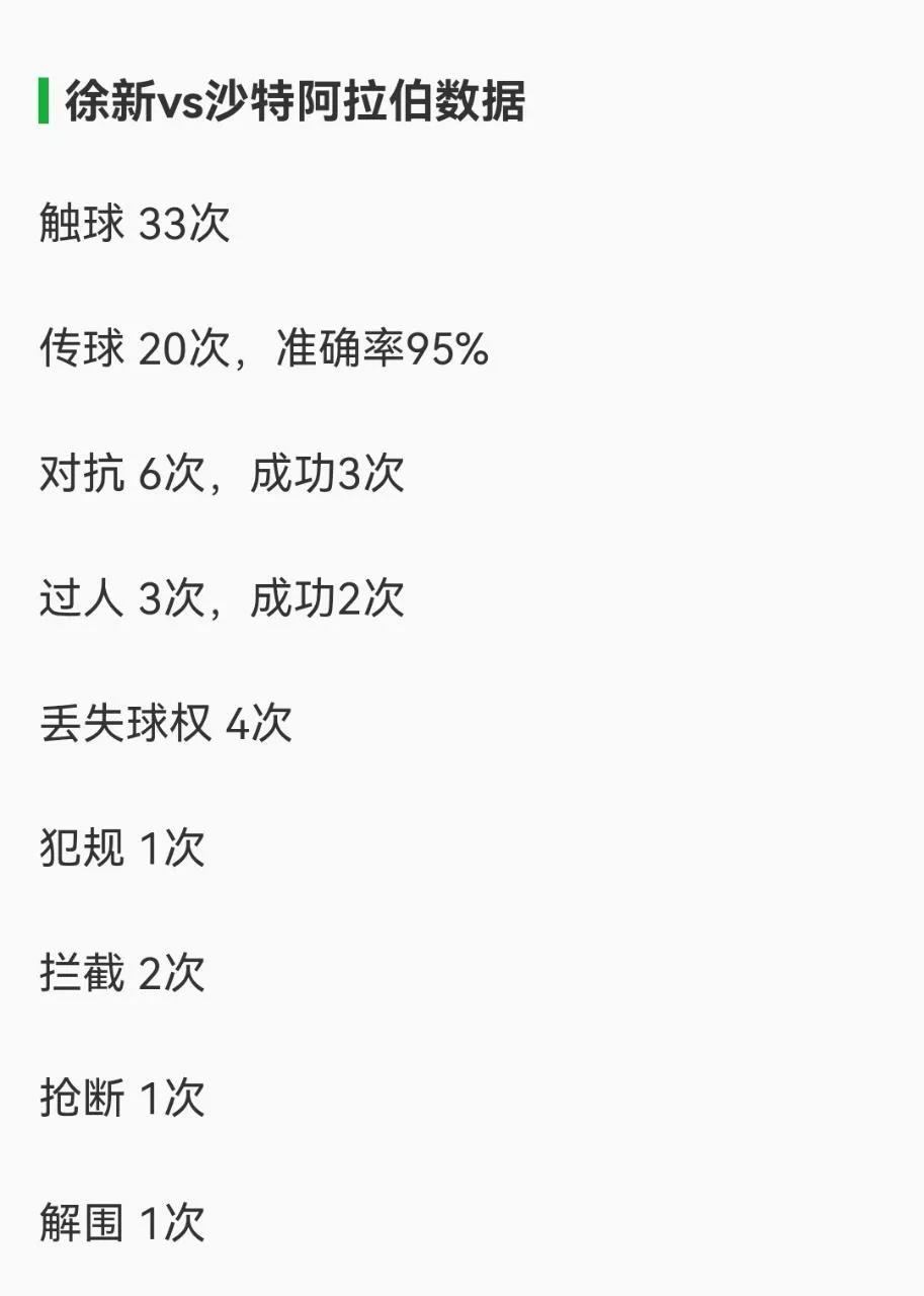 廖力生迎国足生涯正式比赛首秀(廖力生徐新数据一目了然，却不能代表未来，张弛将进泰山教练组)