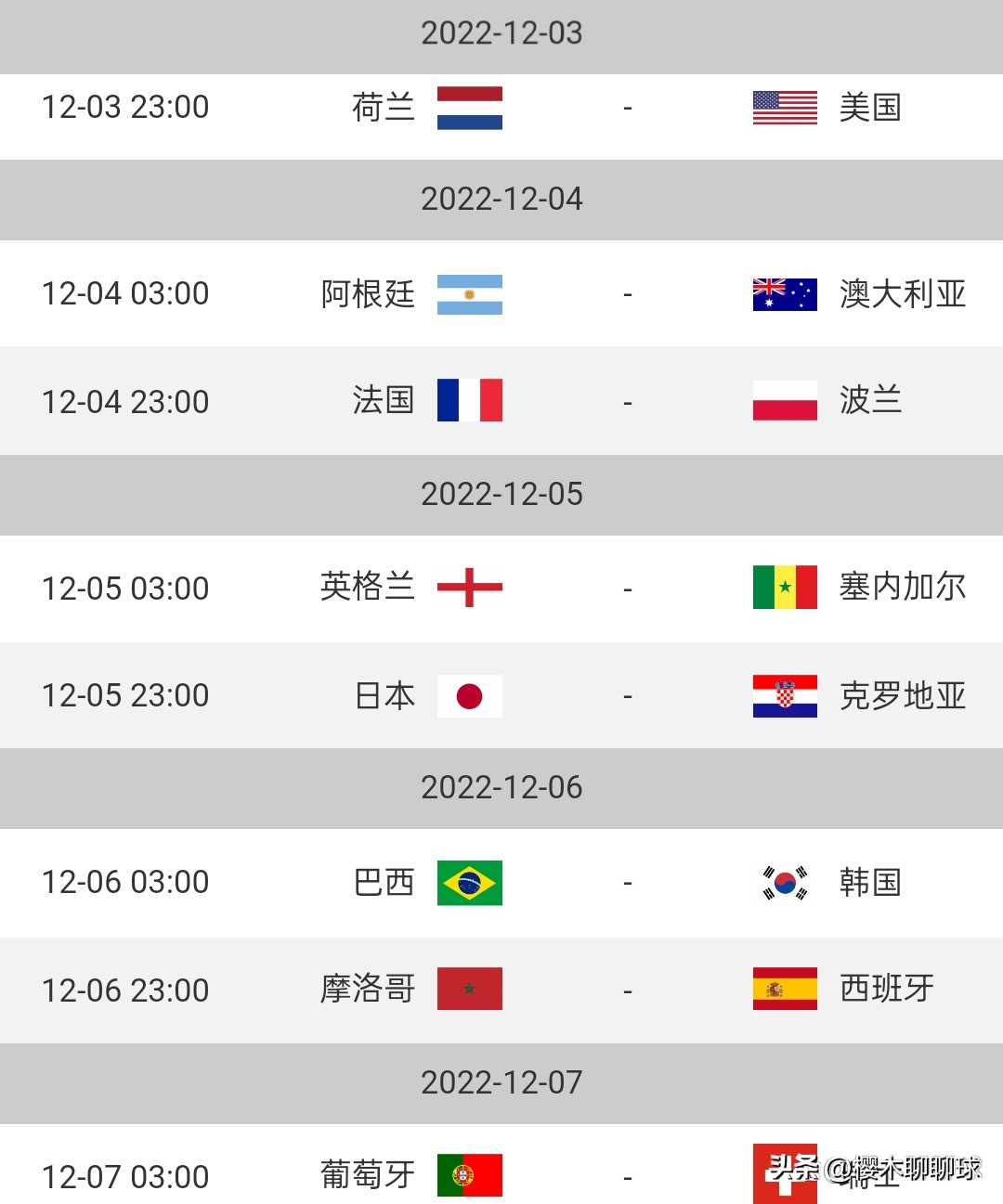 世界杯淘汰赛晋级图，附淘汰赛对阵时间表，收藏一下方便日后观看