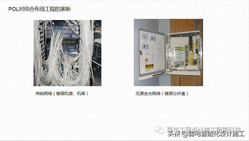 广场智能化系统建设解决方案，参考学习