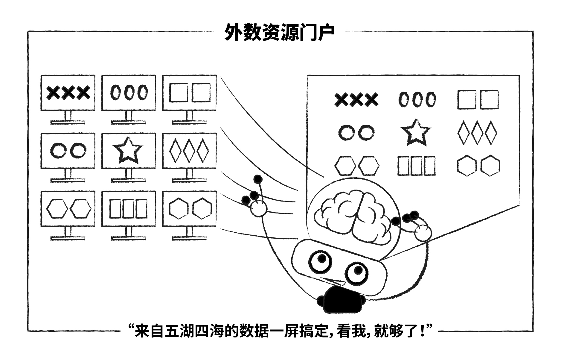 有请，API界“潘周聃”