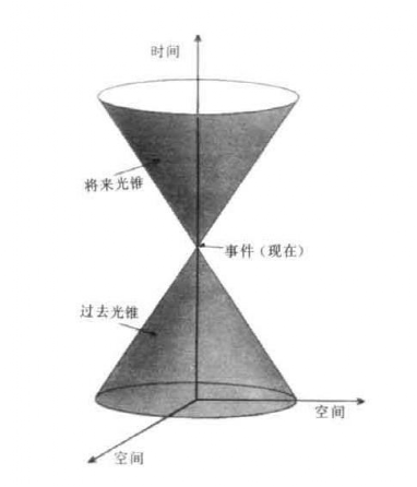 《多重花园》：脑洞大开的视觉盛宴-第9张