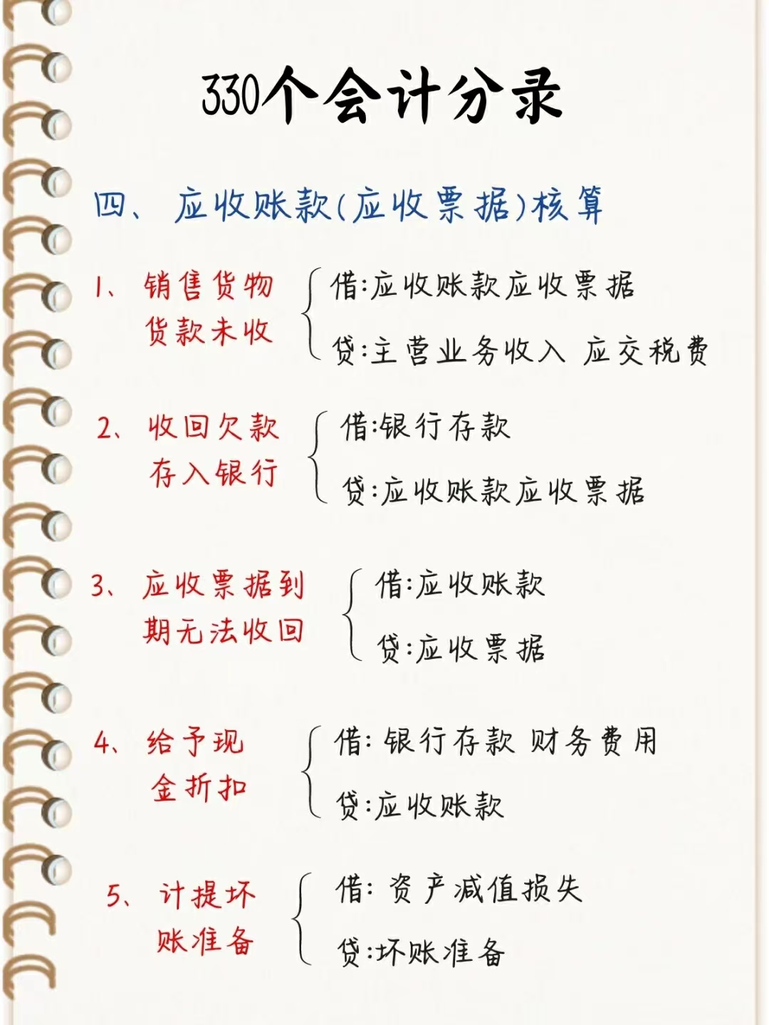 老会计熬了8个小时，汇总了330个会计分录，附常用会计科目表