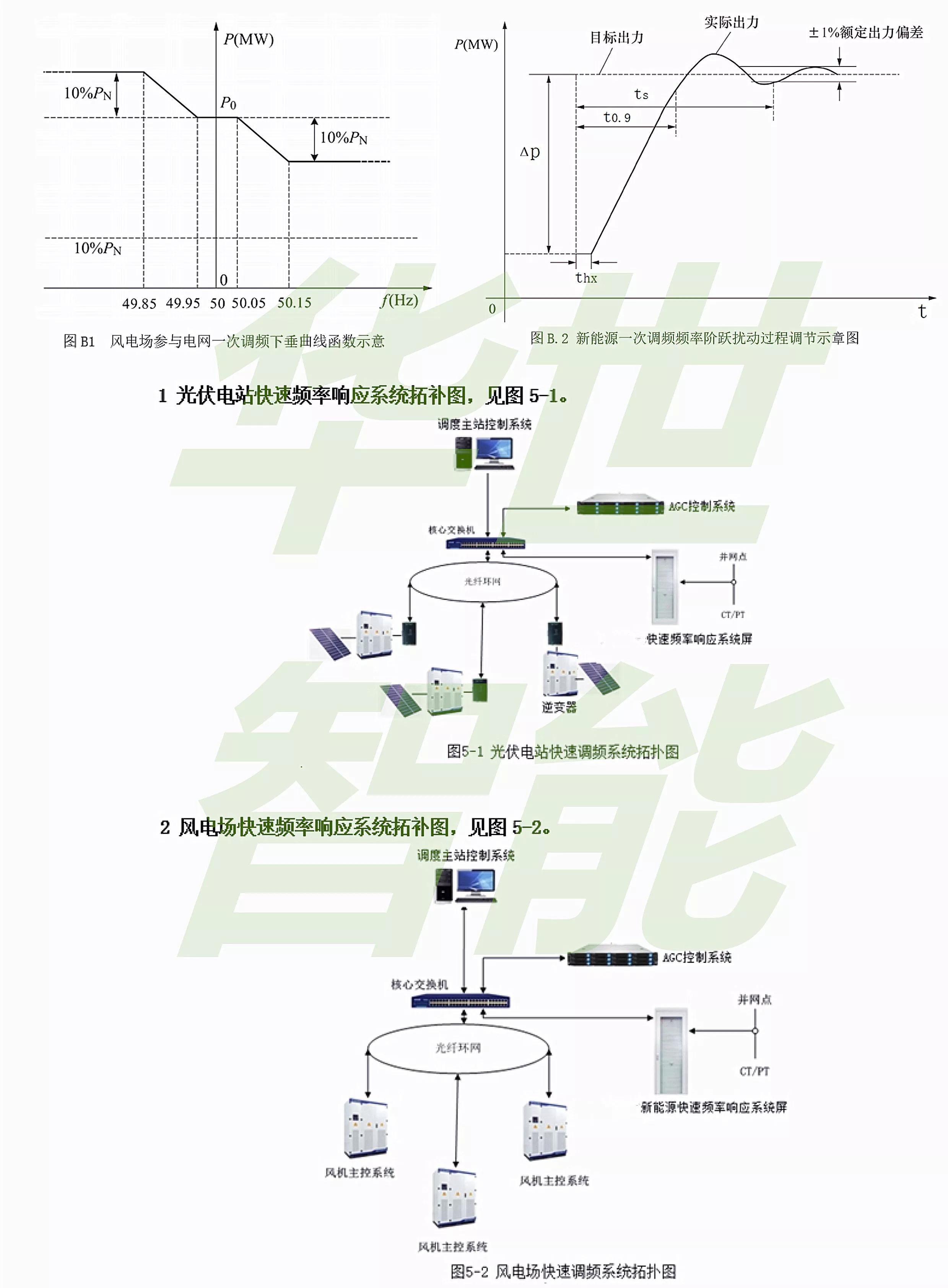 风电场升压箱变高压低压侧电流电压采集及开关控制HS-2002/A保护