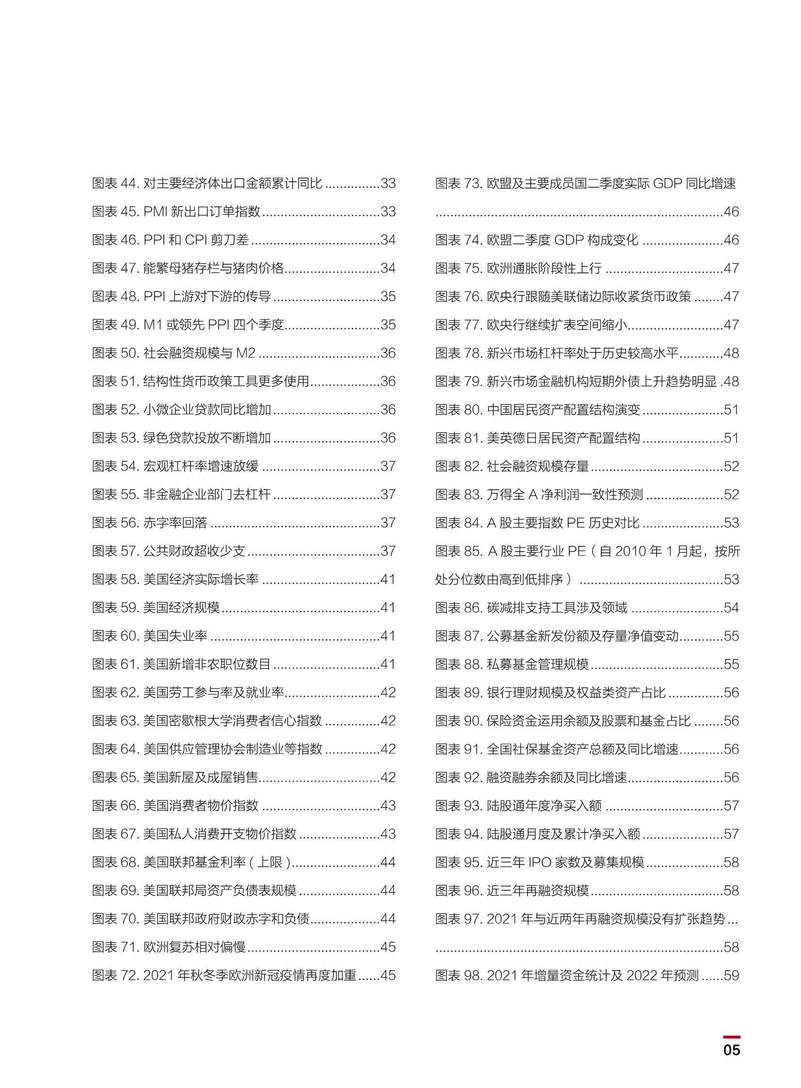 2022中国银行个人金融全球资产配置白皮书（148页）