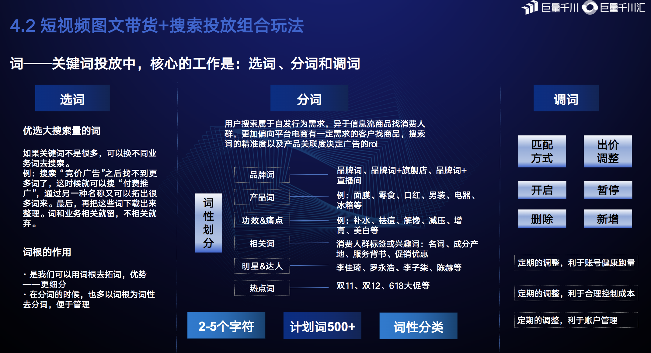 起量難、ROI低？巨量千川聯(lián)合搜索廣告給出答案