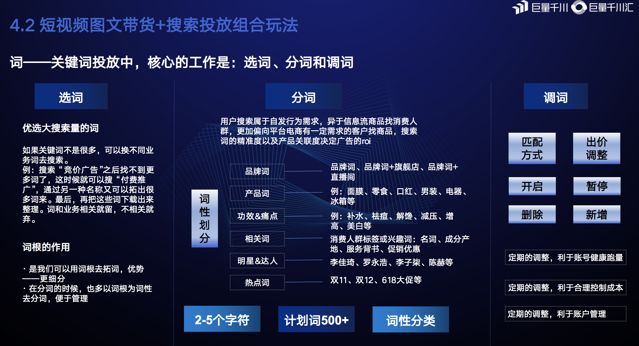 起量難、ROI低？巨量千川聯(lián)合搜索廣告給出答案