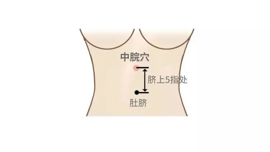 晚上经常失眠睡不好,原来和"吃"晚饭大有关系