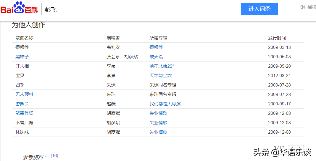 《这世界那么多人》等金曲背后神秘作者浮出水面，疑是高级裁缝