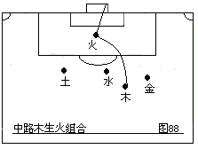 如何画足球战术（第二部：中国五行足球战术实例图解）