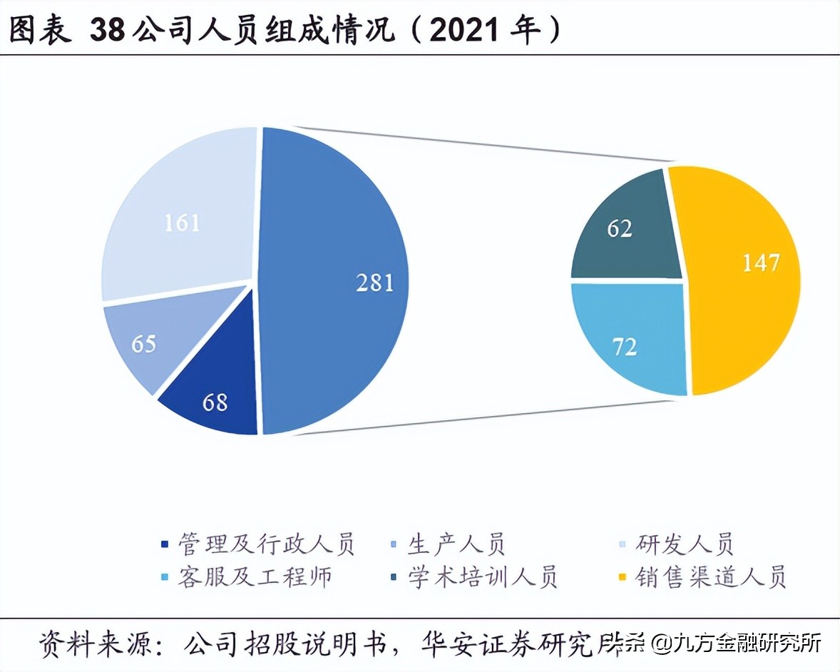 麒麟电池发布！除了水冷板受益，还有这个材料？