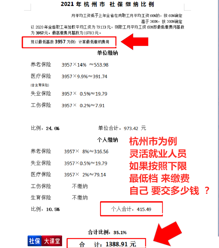 12月，浙江省养老金和社保迎来重要变化！前沿动态值得关注