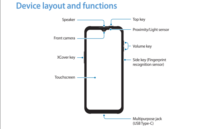 三星 XCover 6 Pro 三防新机确认有可拆卸电池和 3.5mm 耳机接口