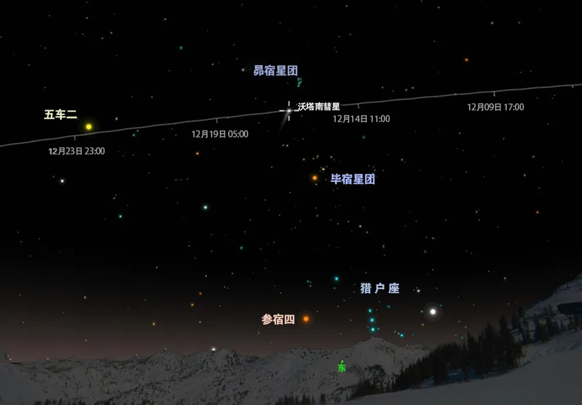 天下猎奇(太阳之殇：1247年前的超大辐射暴，揭示了生活在恒星周围有多危险)