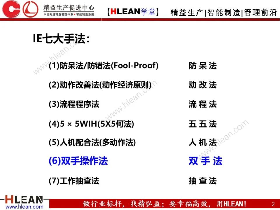 「精益學堂」IE七大手法之雙手法