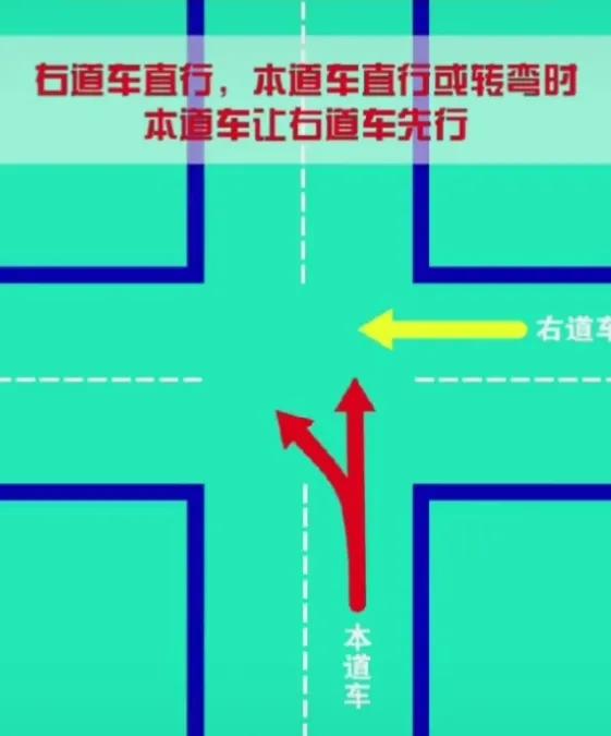 路口“讓右”傻傻分不清，我分享三點，讓你一次性學會