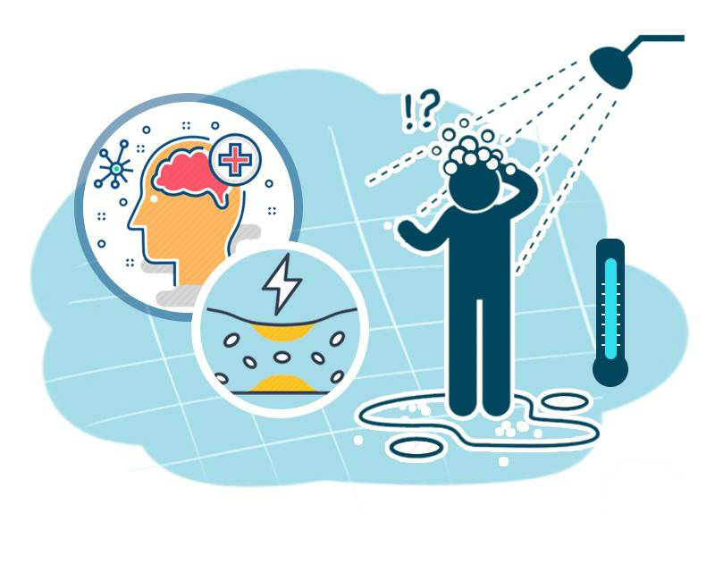 洗澡不对也伤身？到底怎么洗才健康？这4个洗澡诀窍，你不妨看看