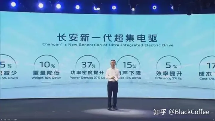 整车控制域及芯片方案解析