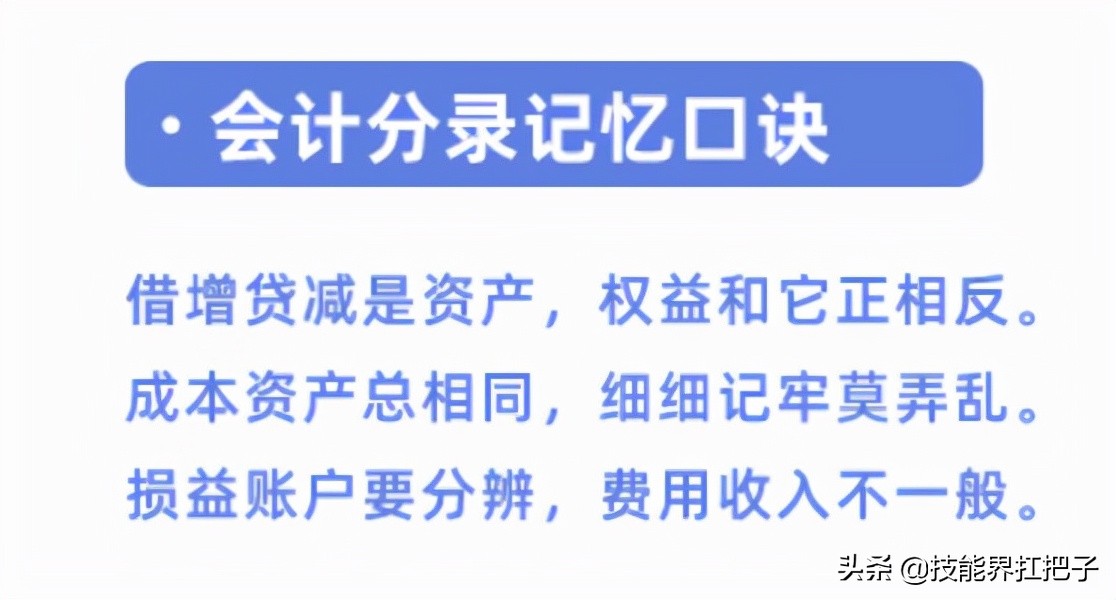 25岁美女会计，熬夜把会计分录总结成62页笔记，专治记不住