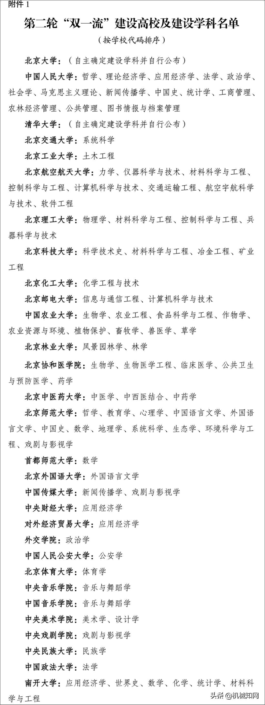 制造业有救了！新“双一流”名单公布，这些高校机械类专业上榜