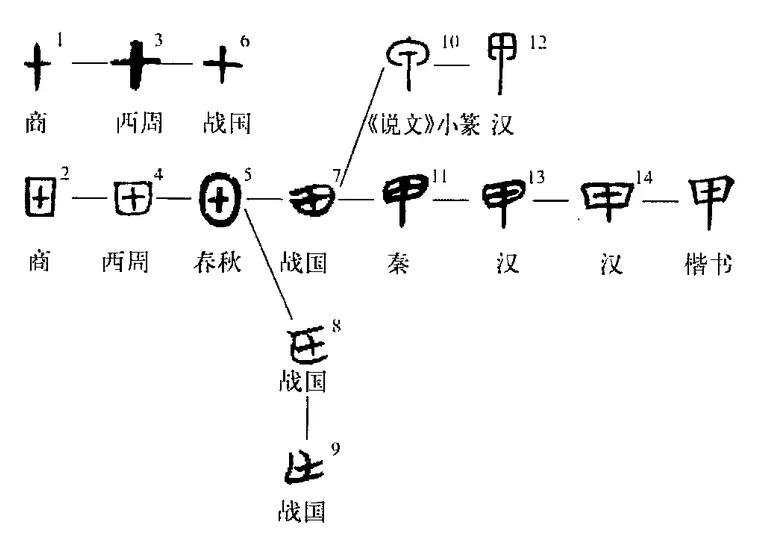 人固有一死的固是什么意思（为人民服务中人固有一死的固是什么意思）-第2张图片-科灵网