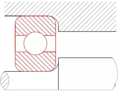 什么是軸承倒角，軸承倒角的作用