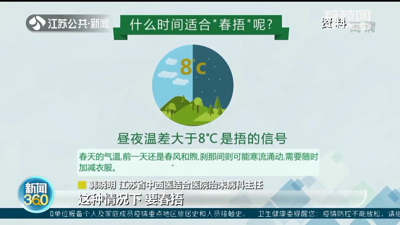 温差大于8℃请“春捂”，连续三天最高温度15℃以上可减衣