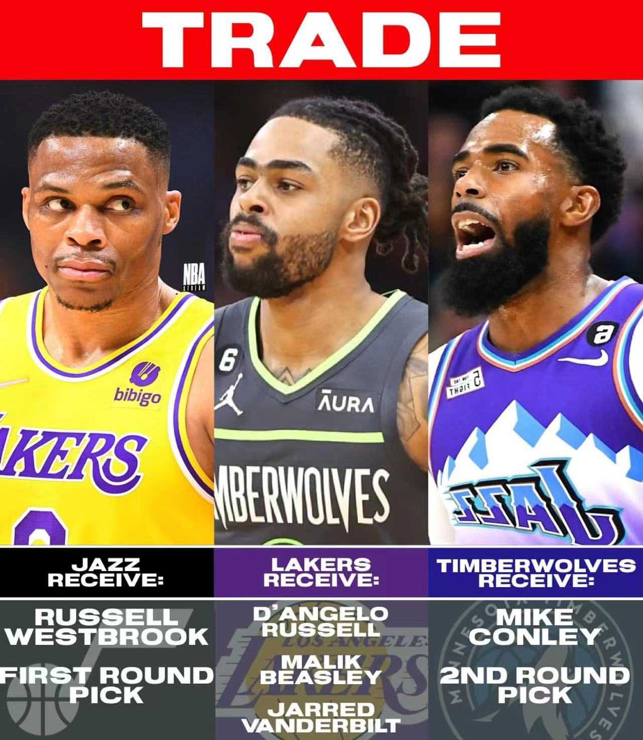 湖人世界杯射手（湖人终于迎来神射！曾单场狂轰11记三分！佩林卡捡到宝了！）-趣拿体育