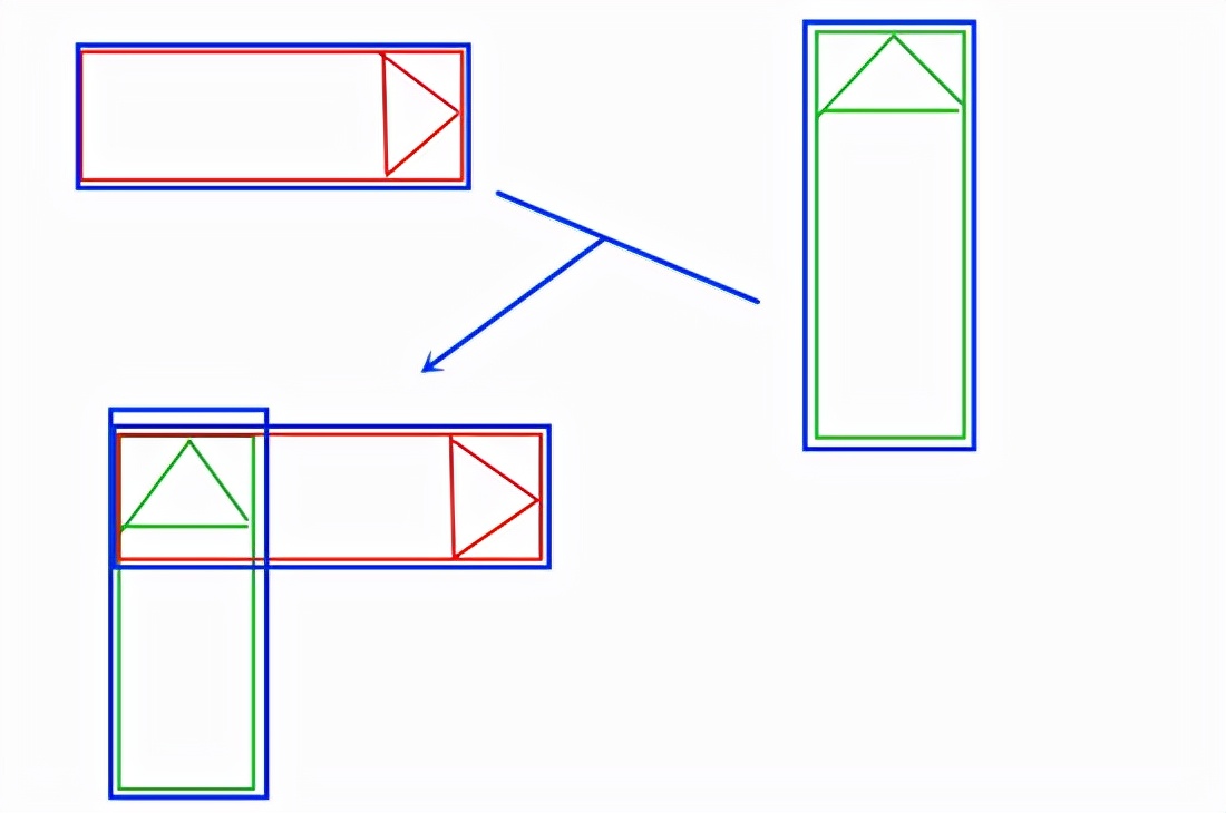 超燃！利用 Python 实现导弹自动追踪，这个算法几人能看懂