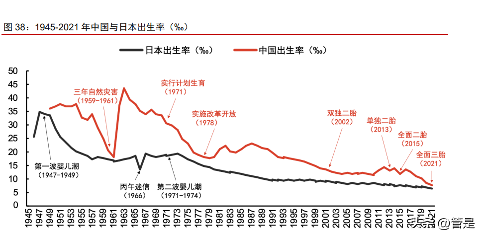 孩子王研究报告：母婴连锁龙头，全渠道经营、数字化赋能