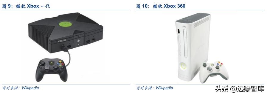 最先进的生产力：由特斯拉机器人回溯智能交互硬件50年发展史