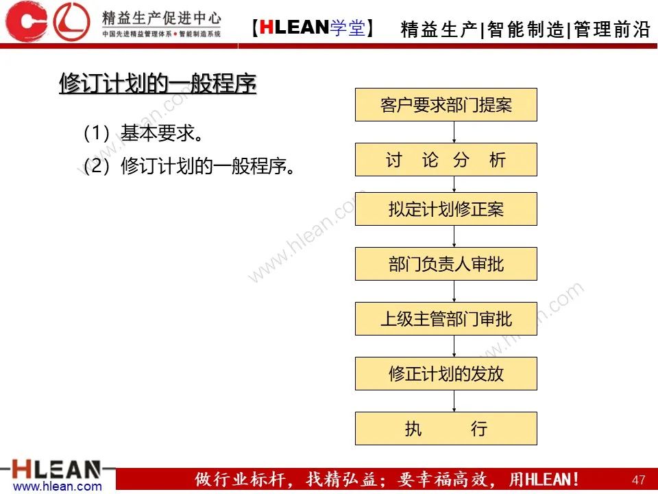 「精益学堂」生产计划与管理运筹（中篇）