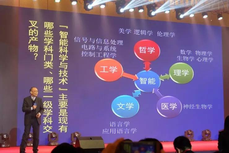 新增6个交叉学科一级学科，究竟是哪些？哪些学校比较强？