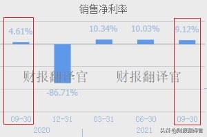 云游戏+区块链+机器人概念企业,Q3利润大涨180%,股价却遭拦腰斩断