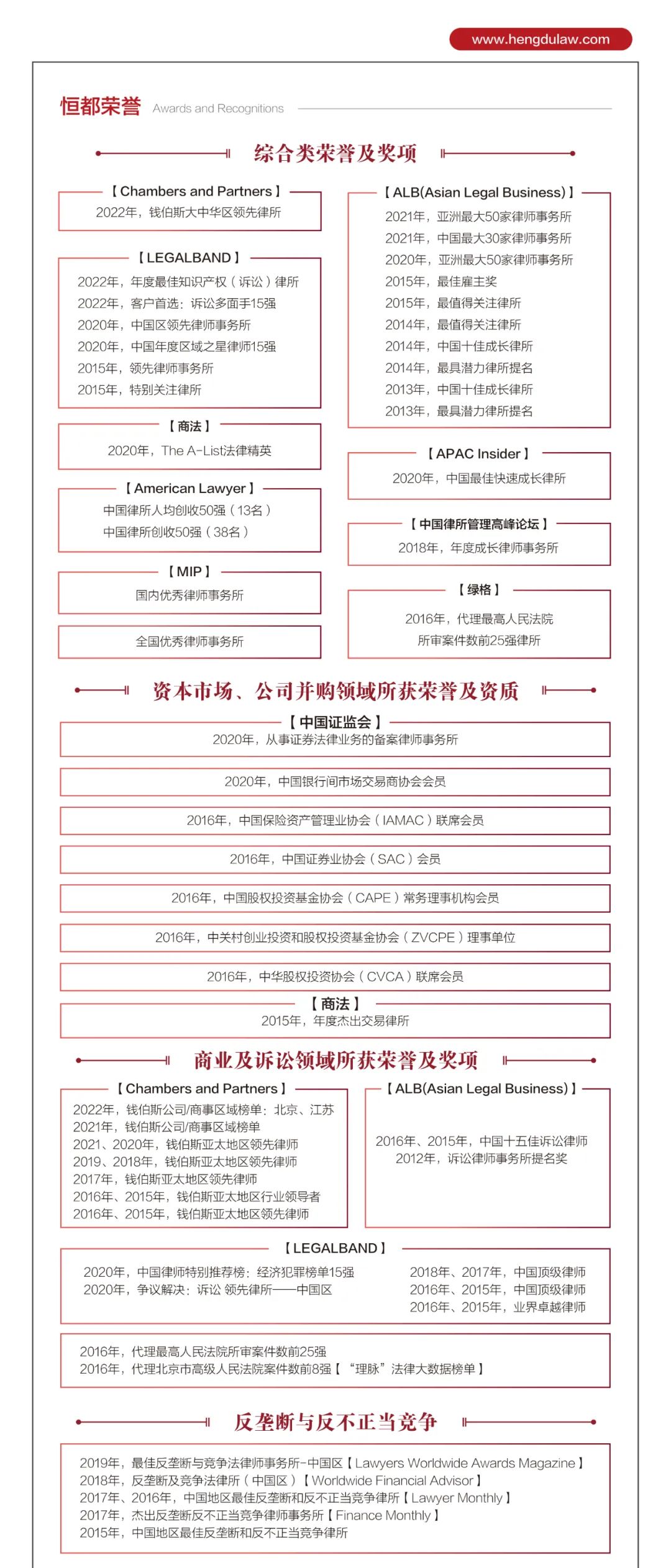 恒都公益 | 恒都律师志愿者服务队公益法律咨询合集（第六期）