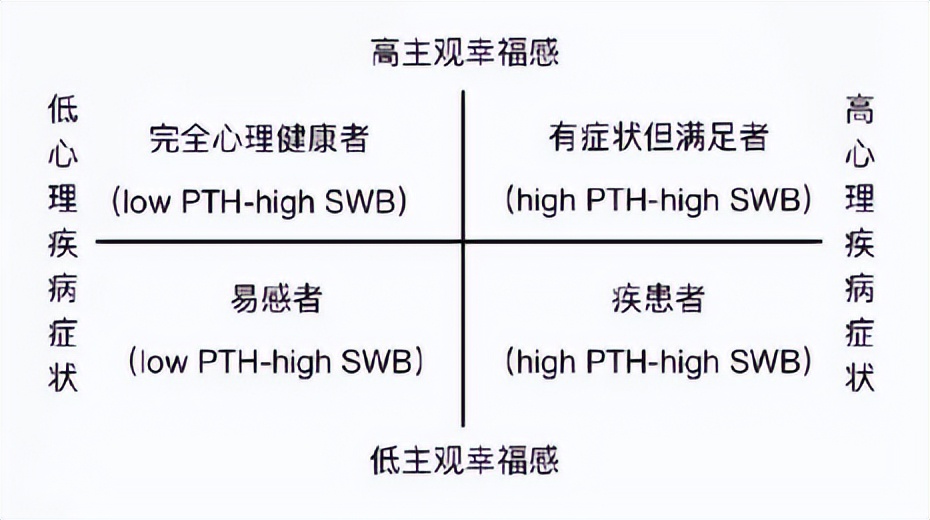 教师、学生、学校三管齐下，什么样的评价能够驱动教育质量提升？