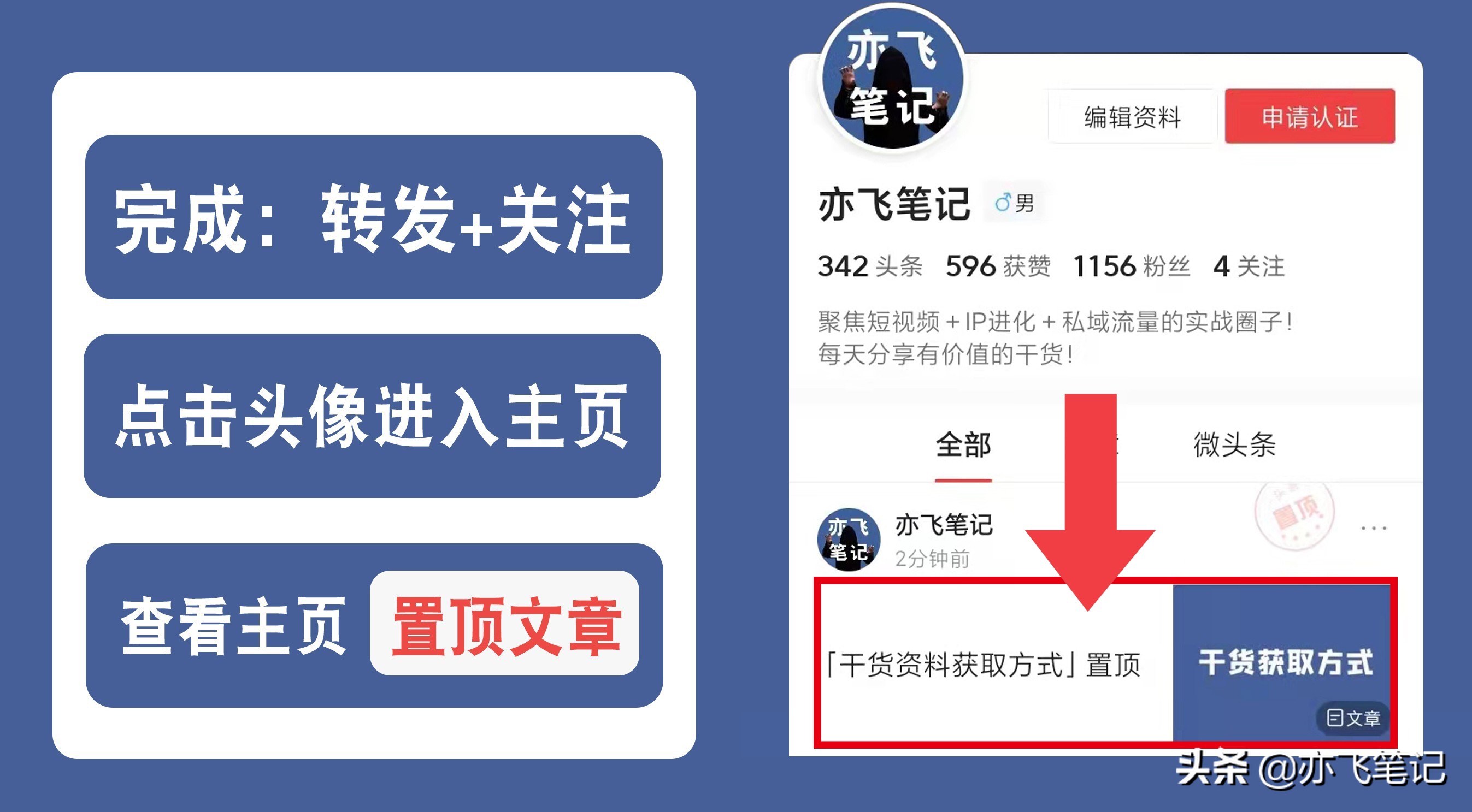 硅谷增长黑客实战笔记｜49页核心干货